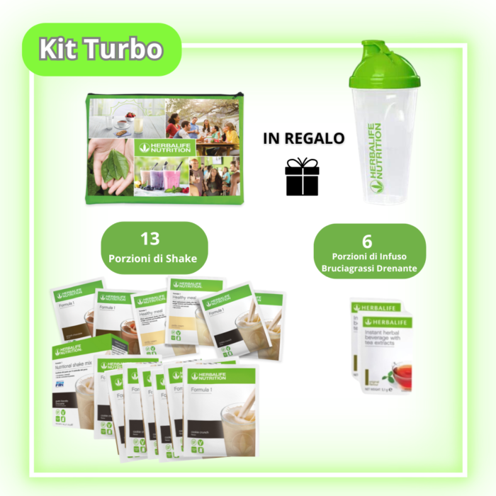 Kit Turbo